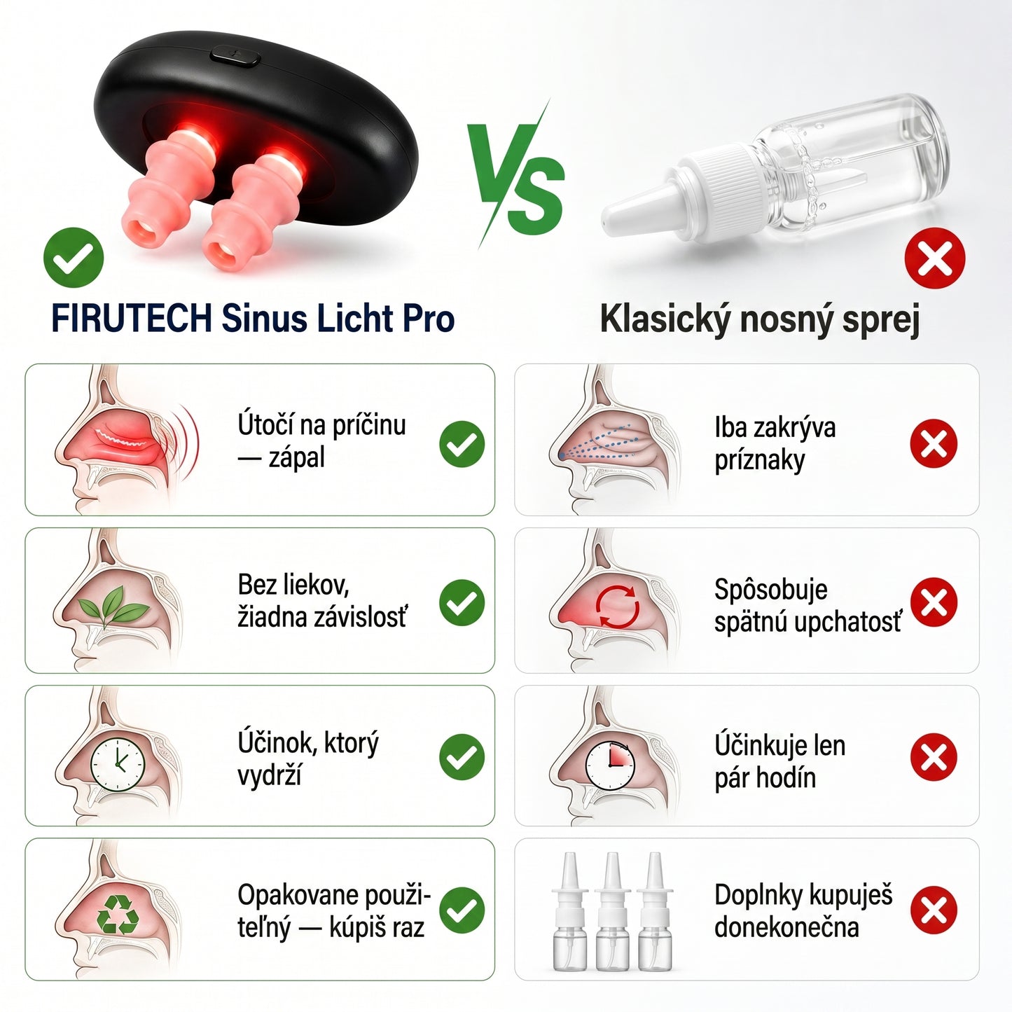 FiruTech Sinus Licht Pro – Pokojné noci bez chrápania